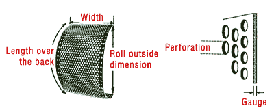 Hammer mill screen specs